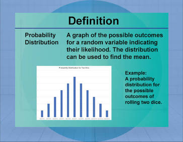Probability Distribution